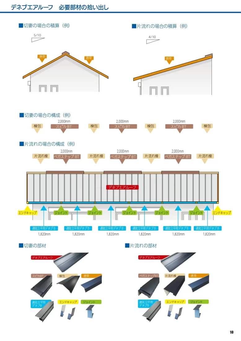 デネブエアルーフカタログ8