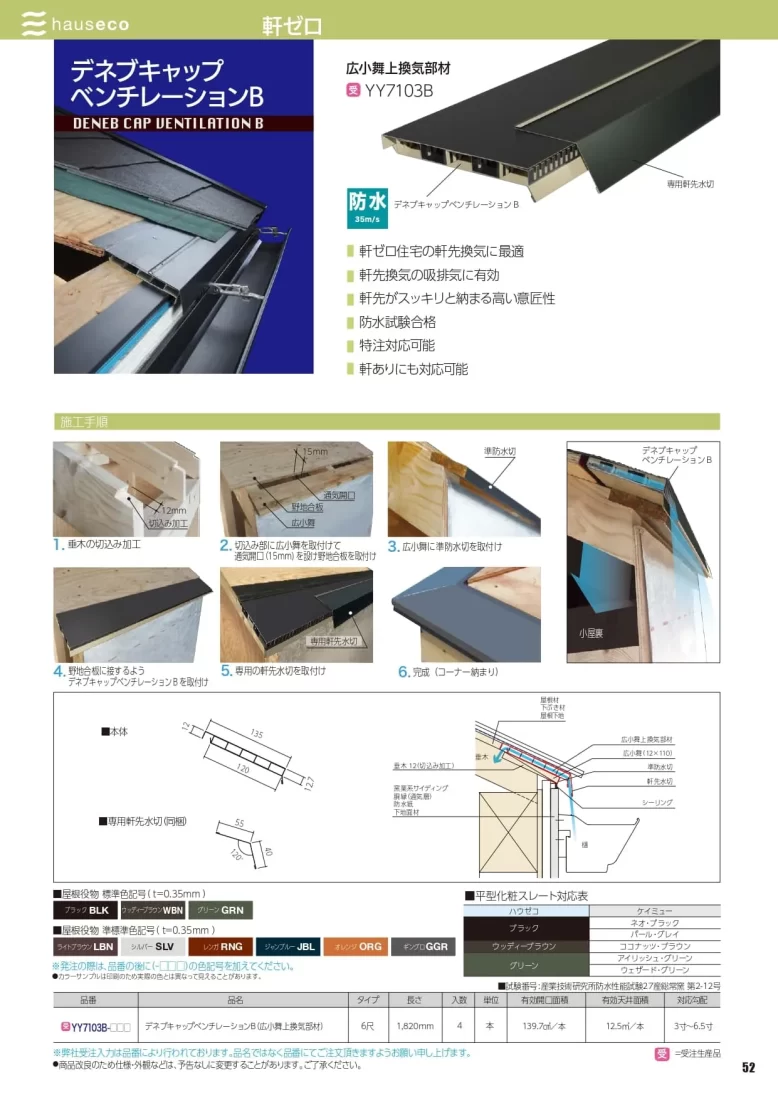 デネブキャップベンチレーションBカタログ