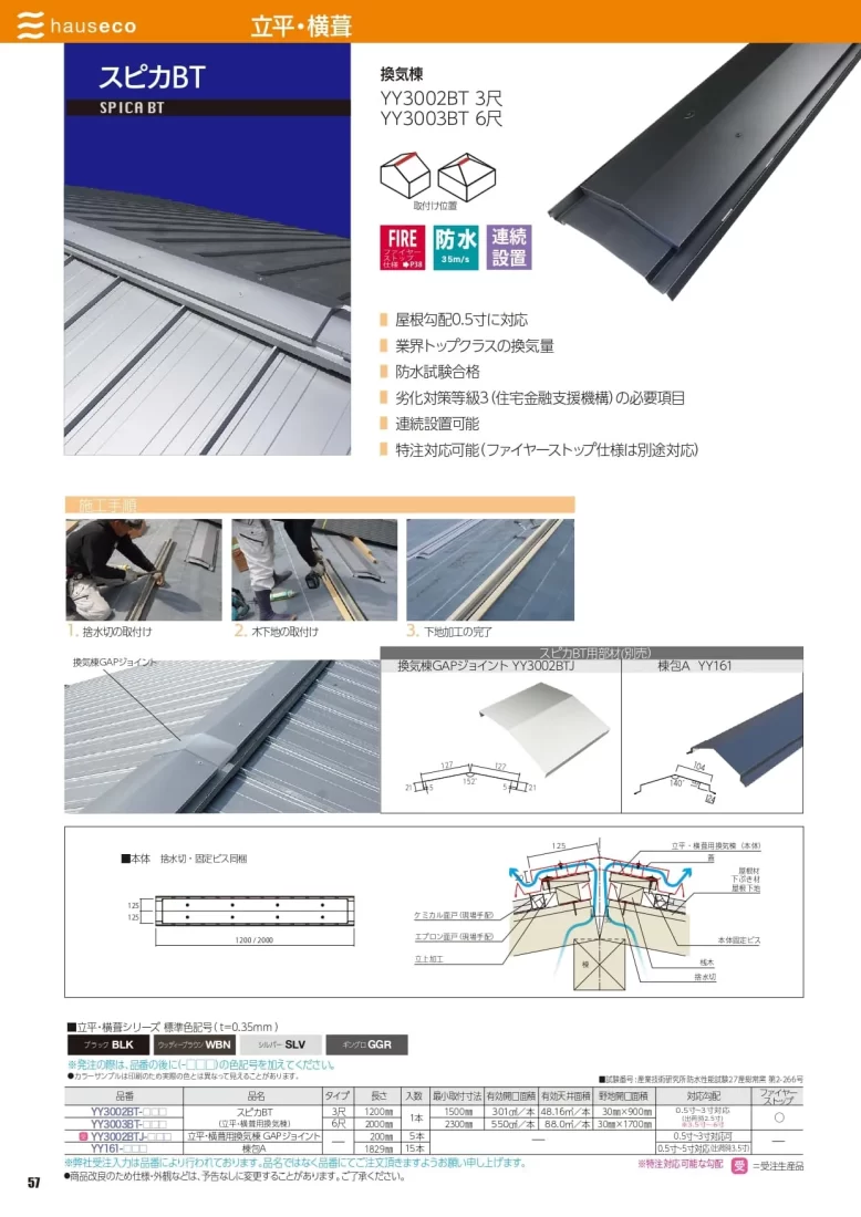 スピカBTカタログ