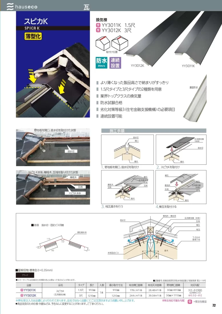 スピカKカタログ