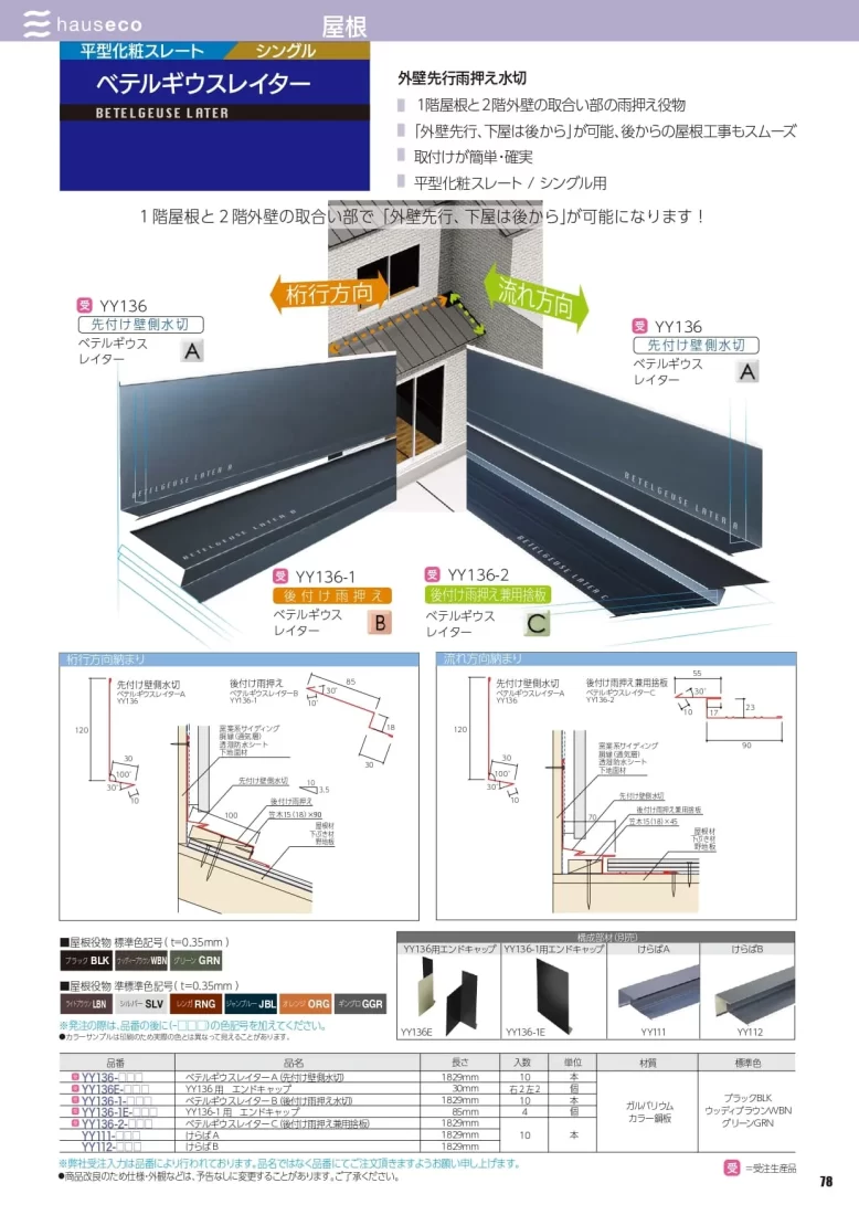 ベテルギウスレイターカタログ