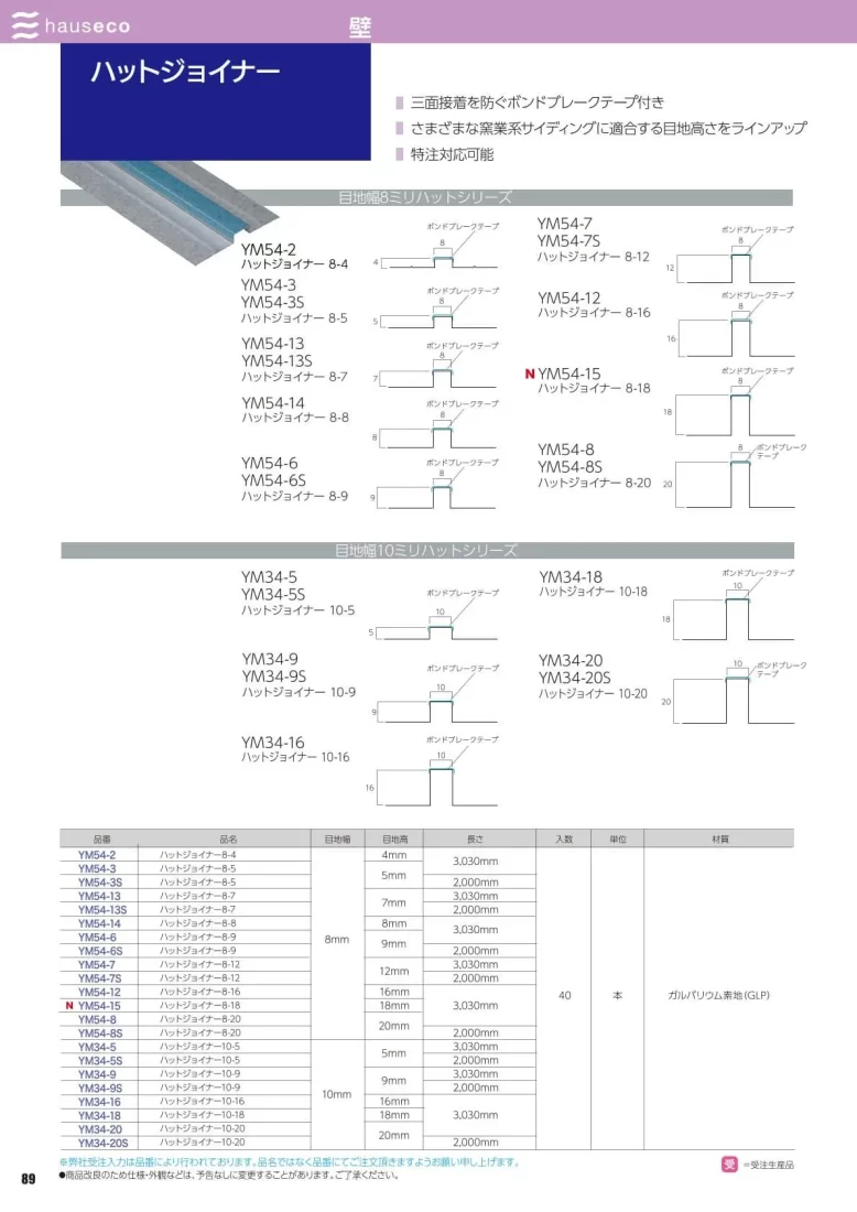 ハットジョイナー - 株式会社ハウゼコ