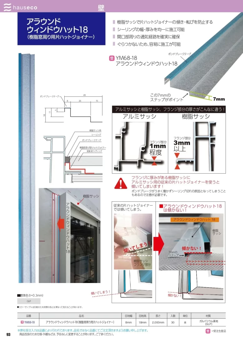 アラウンドウィンドウハット18カタログ