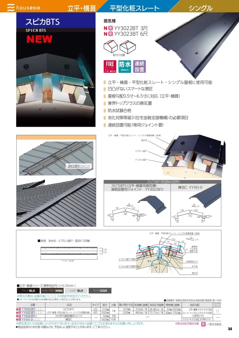 スピカ BTSカタログ